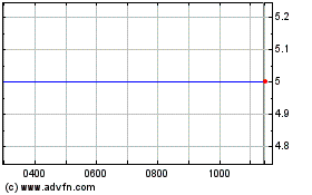 Click Here for more Fishing Rep. Charts.