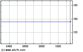 Click Here for more Nufcor Uranium Charts.