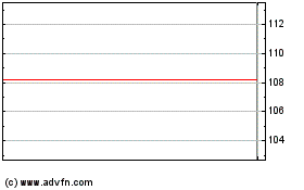 Click Here for more Hsbc Uk Bk 27 Charts.