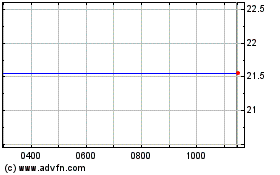 Click Here for more Recovery Trust Charts.