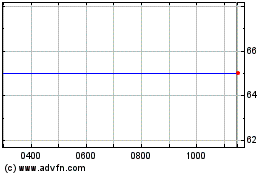 Click Here for more Renewable Energy Generation Charts.