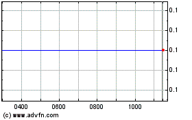 Click Here for more Vivomedica Charts.