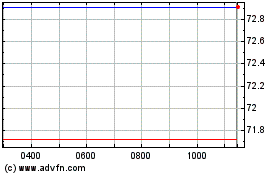 Click Here for more Ly World Water Charts.