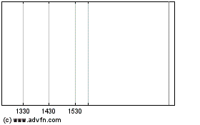 Click Here for more Doxa Energy Charts.