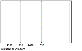 Click Here for more Remo Resources Inc. Charts.