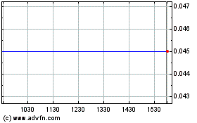 Click Here for more Softrock Minerals Charts.