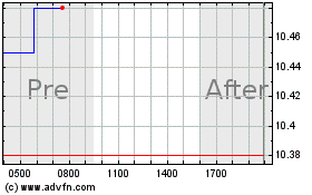 Click Here for more BBVA Bilbao Vizcaya Arge... Charts.