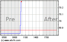 Click Here for more U Haul Charts.