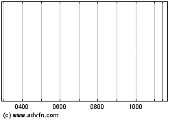 Click Here for more Perm Mast B 42 Charts.