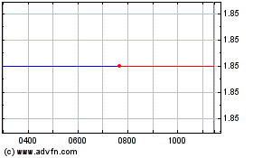 Click Here for more Insight Business Support Charts.