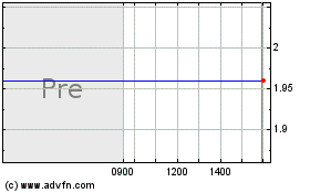 Click Here for more OpGen Charts.