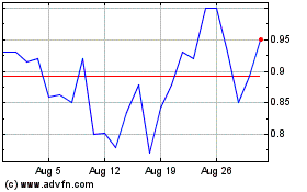 Click Here for more Arena Charts.