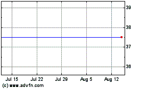 Click Here for more Asia Ceramics Charts.