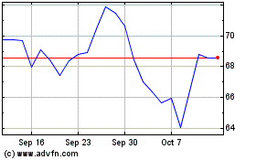 Click Here for more Sparkco2etcsec Charts.