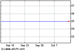 Click Here for more Downing P.E.6 Charts.