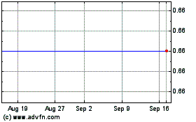 Click Here for more Newstar Rbc 1Xe Charts.