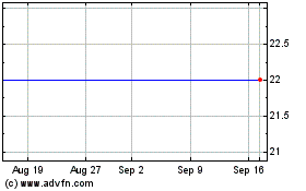 Click Here for more Neptune-calculus Inc&growth Vct Charts.