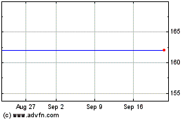 Click Here for more Smiths News Charts.