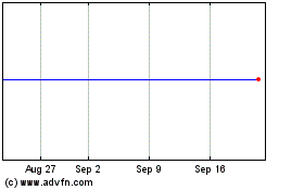 Click Here for more Hsbc Uk Bk 27 Charts.