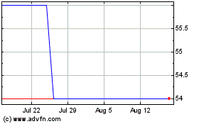 Click Here for more Seneca Growth Capital Vct Charts.