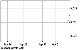 Click Here for more Novamerican Steel (MM) Charts.