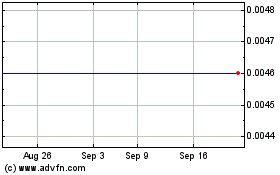 Click Here for more Troika Media Charts.