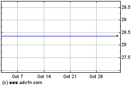 Click Here for more Tudou Holdings Limited ADS (MM) Charts.