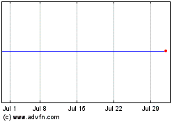 Click Here for more Vantage Energy Acquisition Corp. Charts.