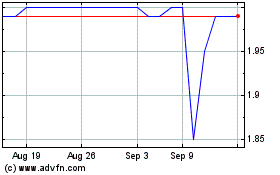 Click Here for more Mount Logan Capital Charts.