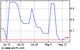 Click Here for more Arch Therapeutics (QB) Charts.