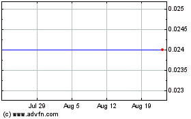 Click Here for more Boxxy (PK) Charts.