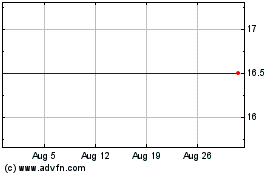 Click Here for more First Mercury Financial Corp Charts.