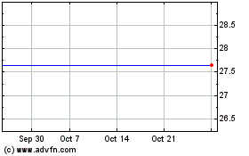 Click Here for more Str PD 8.1 Prov TR Charts.