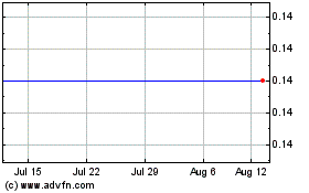 Click Here for more Oceanus Resources Charts.