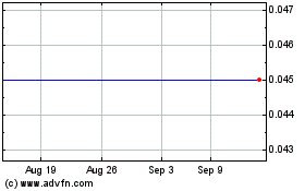 Click Here for more Softrock Minerals Charts.