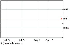 Click Here for more Trenchant Capital Charts.