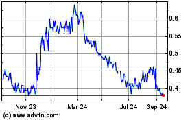 Click Here for more Mcphersons Charts.