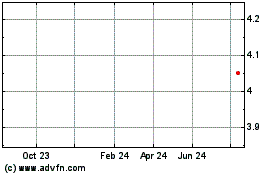 Click Here for more Oil Search Charts.