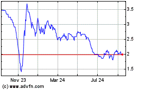 Click Here for more Tecma Solutions Charts.