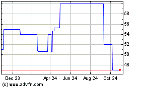 Click Here for more SONDOTECNICA PNA Charts.