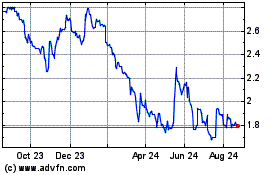 Click Here for more Paulic Meunerie Charts.