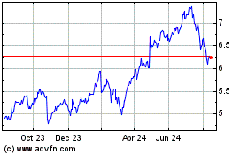 Click Here for more LS 1x Alphabet Tracker ETP Charts.