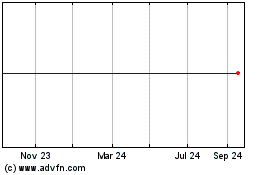 Click Here for more Bts Group Ab Charts.