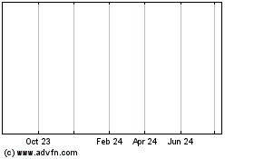 Click Here for more First.abu 26 Charts.