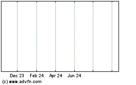 Click Here for more Int.fin. 36 Charts.