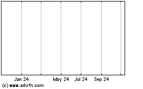 Click Here for more Paragon 26 D Charts.