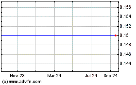 Click Here for more Ashton Penney Charts.