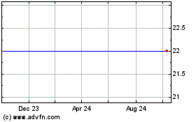 Click Here for more Coffee Republic Charts.