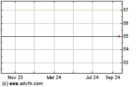 Click Here for more Downing P.E.6 Charts.