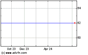 Click Here for more Eclipse Vct 3 Charts.